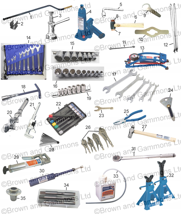 Image for Starting handle & Tools